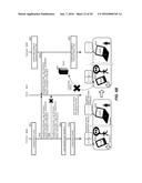 PROPAGATING AUTHENTICATION BETWEEN TERMINALS diagram and image