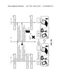 PROPAGATING AUTHENTICATION BETWEEN TERMINALS diagram and image