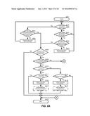 PROPAGATING AUTHENTICATION BETWEEN TERMINALS diagram and image