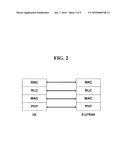 METHOD FOR DETECTING SECURITY ERROR IN MOBILE TELECOMMUNICATIONS SYSTEM     AND DEVICE OF MOBILE TELECOMMUNICATIONS diagram and image