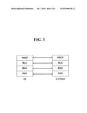 METHOD FOR DETECTING SECURITY ERROR IN MOBILE TELECOMMUNICATIONS SYSTEM     AND DEVICE OF MOBILE TELECOMMUNICATIONS diagram and image