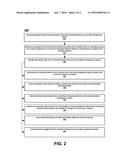 DISTRIBUTED NETWORK INSTRUMENTATION SYSTEM diagram and image