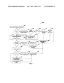 Correlation Identity Generation Method For Cloud Environment diagram and image