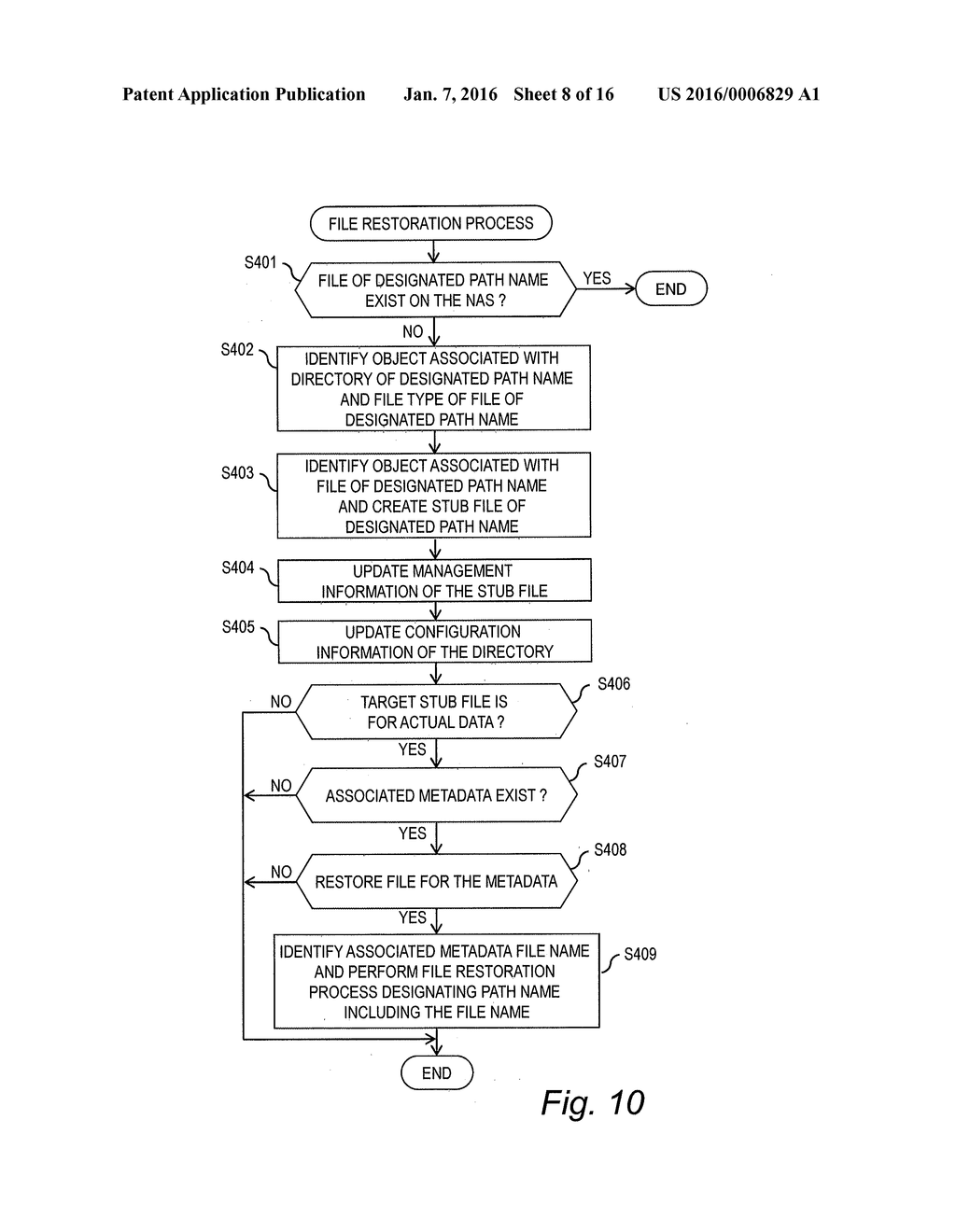 DATA MANAGEMENT SYSTEM AND DATA MANAGEMENT METHOD - diagram, schematic, and image 09