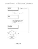 METHOD FOR ENABLING INTERCEPTION, DECODING AND/OR PROCESSING OF A MAC     LEVEL MESSAGE diagram and image