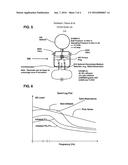 METHOD AND EARPIECE FOR VISUAL OPERATIONAL STATUS INDICATION diagram and image