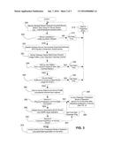 Mobile Wireless Device Incorporating Self-Detection of Operational     Environment and Selective Device Functionality diagram and image