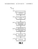 MOBILE DEVICE USAGE ACTIVITY REPORTING SYSTEM AND METHOD diagram and image