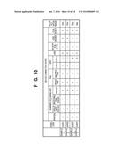 IMAGE FORMING APPARATUS, CONTROL METHOD FOR THE IMAGE FORMING APPARATUS     AND MEDIUM diagram and image