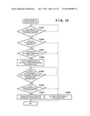 IMAGE FORMING APPARATUS, CONTROL METHOD FOR THE IMAGE FORMING APPARATUS     AND MEDIUM diagram and image