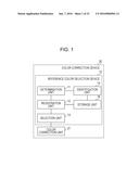 REFERENCE COLOR SELECTION DEVICE, COLOR CORRECTION DEVICE, AND REFERENCE     COLOR SELECTION METHOD diagram and image