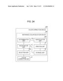 REFERENCE COLOR SELECTION DEVICE, COLOR CORRECTION DEVICE, AND REFERENCE     COLOR SELECTION METHOD diagram and image