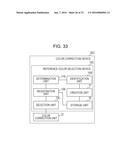 REFERENCE COLOR SELECTION DEVICE, COLOR CORRECTION DEVICE, AND REFERENCE     COLOR SELECTION METHOD diagram and image