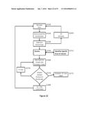 Interactive Illumination for Gesture and/or Object Recognition diagram and image