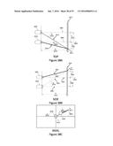 Interactive Illumination for Gesture and/or Object Recognition diagram and image