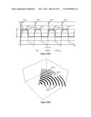 Interactive Illumination for Gesture and/or Object Recognition diagram and image