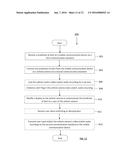 Vehicle Camera System diagram and image