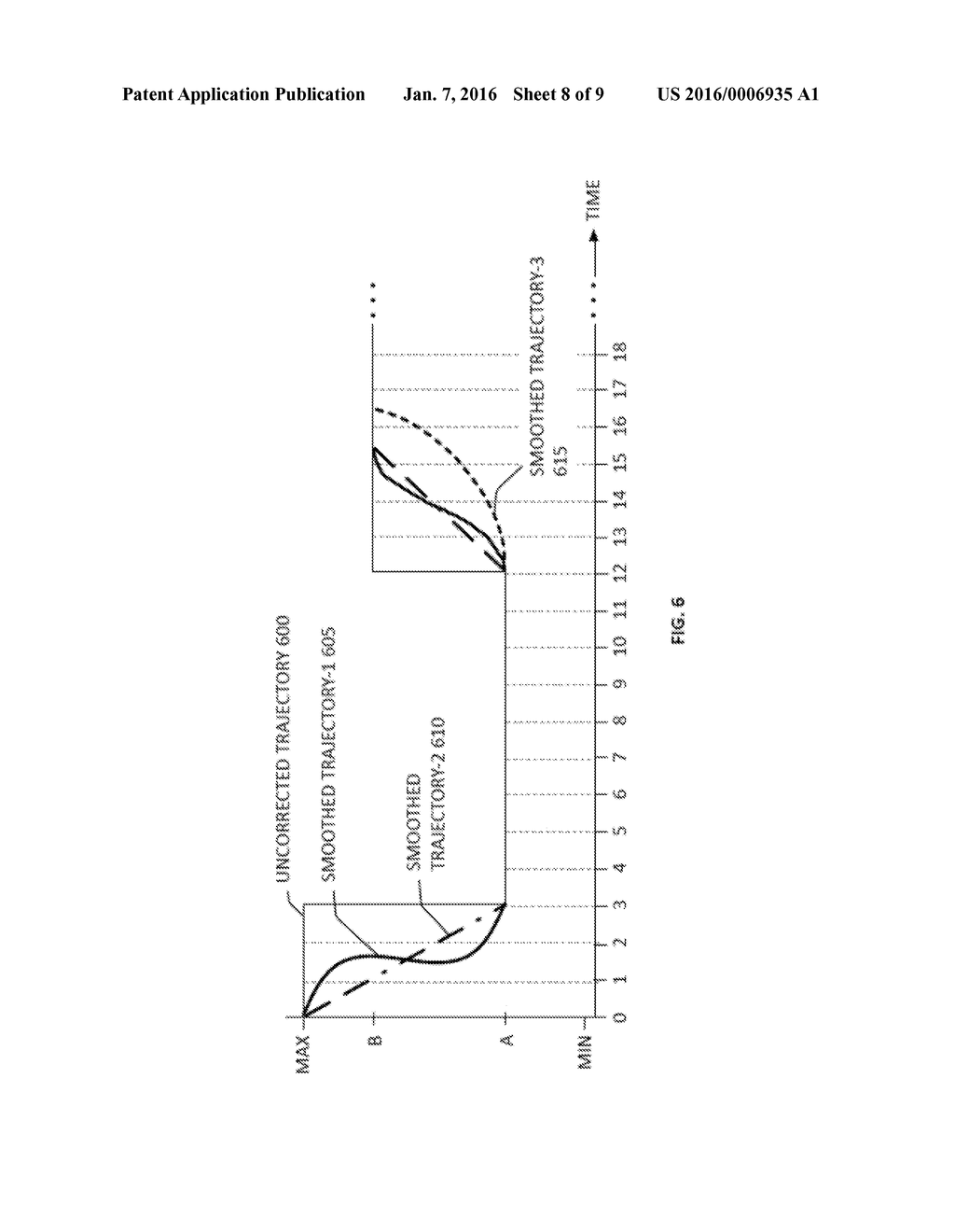 Low Light Video Image Stabilization Strength Modulation - diagram, schematic, and image 09