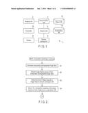 IMAGING APPARATUS, COMPOSITION ASSISTING APPARATUS, COMPOSITION ASSISTING     METHOD, AND NON-TRANSITORY STORAGE MEDIUM STORING COMPOSITION ASSISTING     PROGRAM diagram and image