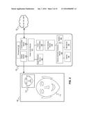 SYSTEM AND METHOD FOR AVATAR CREATION AND SYNCHRONIZATION diagram and image