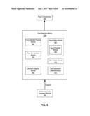 SYSTEM AND METHOD FOR AVATAR CREATION AND SYNCHRONIZATION diagram and image