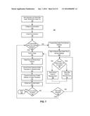 SYSTEM AND METHOD FOR AVATAR CREATION AND SYNCHRONIZATION diagram and image