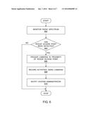 SURVEILLANCE SYSTEMS AND METHODS THEREOF diagram and image