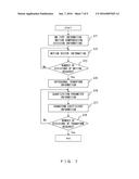 VIDEO ENCODING METHOD AND APPARATUS, AND VIDEO DECODING APPARATUS diagram and image