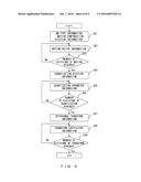 VIDEO ENCODING METHOD AND APPARATUS, AND VIDEO DECODING APPARATUS diagram and image