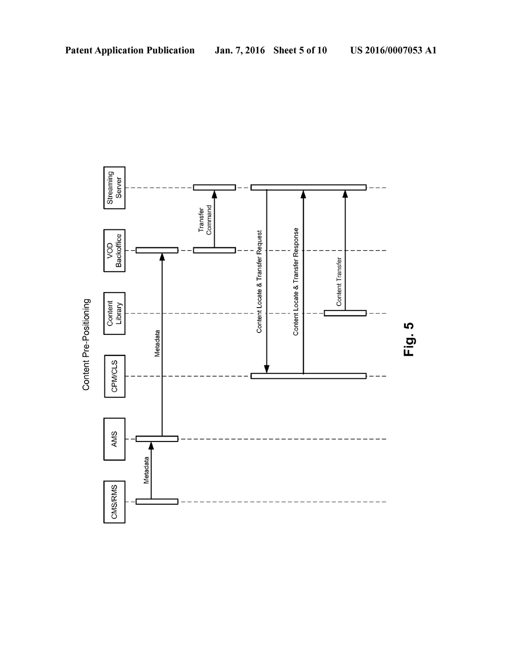 Dynamic Generation of Media Content Assets for a Content Delivery Network - diagram, schematic, and image 06