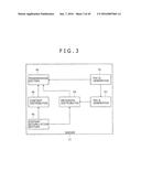 TRANSMISSION APPARATUS AND METHOD, RECEPTION APPARATUS AND METHOD, AND     TRANSMISSION AND RECEPTION SYSTEM diagram and image