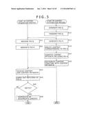 TRANSMISSION APPARATUS AND METHOD, RECEPTION APPARATUS AND METHOD, AND     TRANSMISSION AND RECEPTION SYSTEM diagram and image