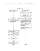 TRANSMISSION APPARATUS AND METHOD, RECEPTION APPARATUS AND METHOD, AND     TRANSMISSION AND RECEPTION SYSTEM diagram and image