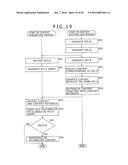 TRANSMISSION APPARATUS AND METHOD, RECEPTION APPARATUS AND METHOD, AND     TRANSMISSION AND RECEPTION SYSTEM diagram and image