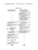 TRANSMISSION APPARATUS AND METHOD, RECEPTION APPARATUS AND METHOD, AND     TRANSMISSION AND RECEPTION SYSTEM diagram and image