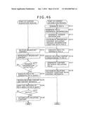 TRANSMISSION APPARATUS AND METHOD, RECEPTION APPARATUS AND METHOD, AND     TRANSMISSION AND RECEPTION SYSTEM diagram and image