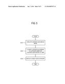 CONTROL METHOD AND DISPLAY APPARATUS PROVIDING VARIOUS TYPES OF CONTENT diagram and image