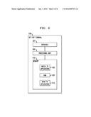 APPARATUS AND METHOD FOR REMOTE CONTROL OF DIGITAL VIDEO RECORDERS AND THE     LIKE diagram and image