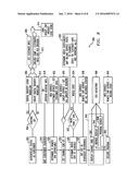 APPARATUS AND METHOD FOR REMOTE CONTROL OF DIGITAL VIDEO RECORDERS AND THE     LIKE diagram and image