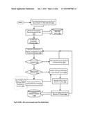 Audience Content Exposure Monitoring Apparatuses, Methods and Systems diagram and image