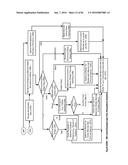 Audience Content Exposure Monitoring Apparatuses, Methods and Systems diagram and image