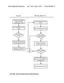 Audience Content Exposure Monitoring Apparatuses, Methods and Systems diagram and image