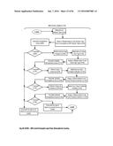 Audience Content Exposure Monitoring Apparatuses, Methods and Systems diagram and image