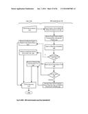 Audience Content Exposure Monitoring Apparatuses, Methods and Systems diagram and image