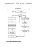 Audience Content Exposure Monitoring Apparatuses, Methods and Systems diagram and image