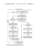 Audience Content Exposure Monitoring Apparatuses, Methods and Systems diagram and image