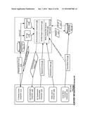 Audience Content Exposure Monitoring Apparatuses, Methods and Systems diagram and image