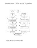 Audience Content Exposure Monitoring Apparatuses, Methods and Systems diagram and image