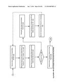 Audience Content Exposure Monitoring Apparatuses, Methods and Systems diagram and image