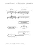 Audience Content Exposure Monitoring Apparatuses, Methods and Systems diagram and image